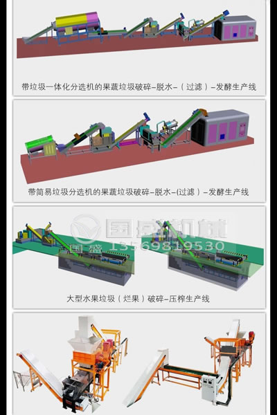 餐廚垃圾處理方法